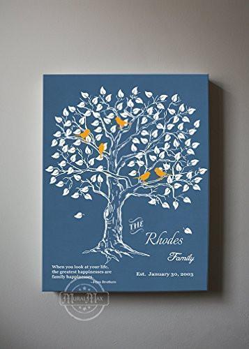 Personalized Family Tree & Lovebirds, Stretched Canvas Wall Art - Make Your Wedding & Anniversary Gifts Memorable - Blue
