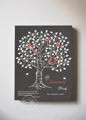 Personalized Family Tree & Lovebirds, Stretched Canvas Wall Art - Make Your Wedding & Anniversary Gifts Memorable - Unique Wall Decor - 30-DAY - Color - Charcoal - B01IFGZ56O-MuralMax Interiors