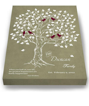 Personalized Family Tree & Lovebirds, Stretched Canvas Wall Art - Make Your Wedding & Anniversary Gifts Memorable - Unique Wall Decor - 30-DAY - Color - Khaki # 2 - B01IFGZ56O-MuralMax Interiors