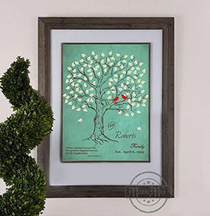 Personalized Family Tree of Life - Wedding & Anniversary Gift Collection - Unframed Print-B018KOFUC0-MuralMax Interiors