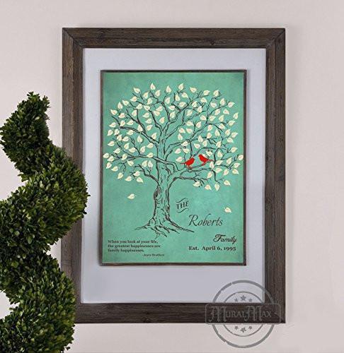Personalized Family Tree of Life - Wedding & Anniversary Gift Collection - Unframed Print-B018KOFUC0
