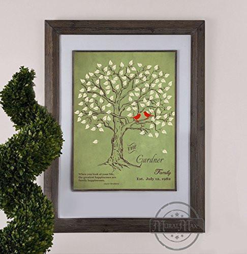 Personalized Family Tree of Life - Wedding & Anniversary Gift Collection - Unframed Print-B018KOFZ52