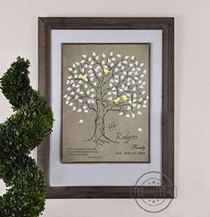 Personalized Family Tree of Life - Wedding & Anniversary Gift Collection - Unframed Print-B018KOG10A-MuralMax Interiors