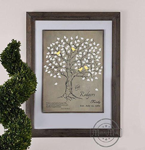 Personalized Family Tree of Life - Wedding & Anniversary Gift Collection - Unframed Print-B018KOG10A