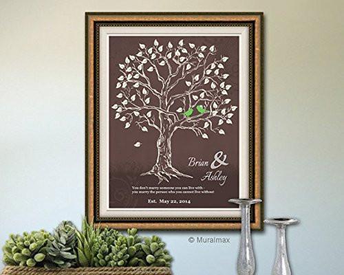Personalized Family Tree Theme - UNFRAMED PRINT - Brown & White-B018KOEXLY