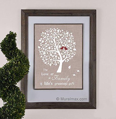 Personalized Family Tree Theme - UNFRAMED PRINT - Taupe & White-B018KOEU4Y