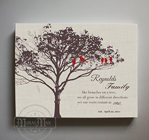 Personalized Gift for Family - Family Tree Canvas Art, Make Your Wedding & Anniversary Gifts Memorable