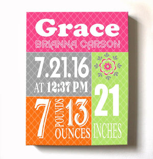 Personalized Stretched Canvas Birth Announcement Gift, Custom Baby Name, Date, Weight StatsBaby ProductMuralMax Interiors