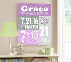 Personalized Stretched Canvas Birth Announcement Gift, Custom Baby Name, Date, Weight StatsBaby ProductMuralMax Interiors