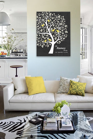 Personalized Unique Family Tree - Stretched Canvas Wall Art - Make Your Wedding & Anniversary Gifts Memorable - Unique Decor - Color Beige # 1 - 30-DAY - Color - Charcoal - B01L7IB99O-MuralMax Interiors