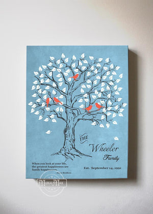 ROMANTIC KEEPSAKE - Personalized Family Tree Canvas Wall Art - Anniversary Gift- Blue-MuralMax Interiors