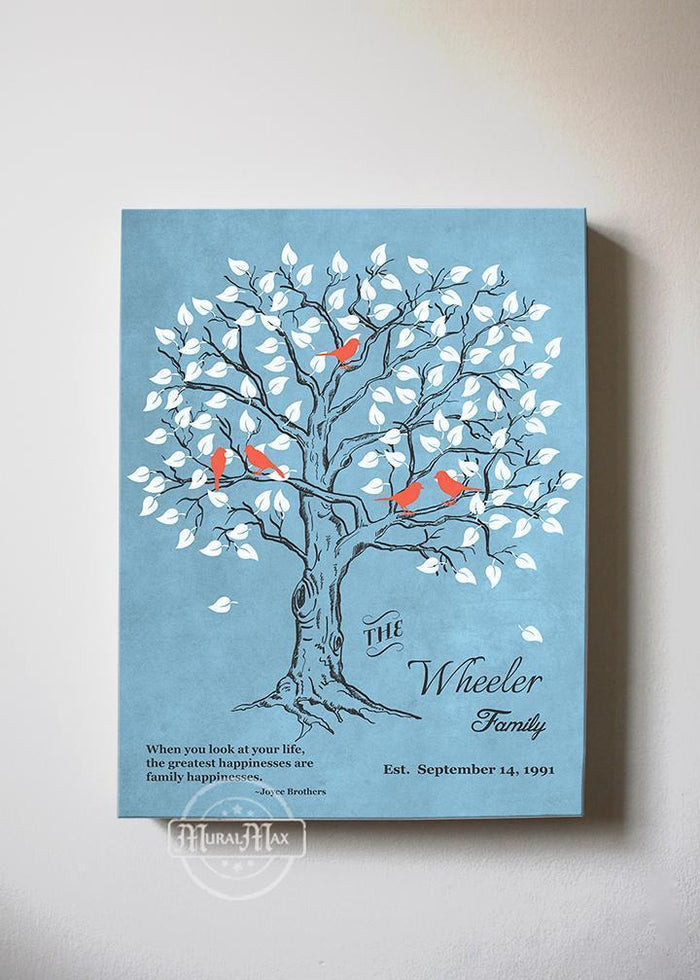 ROMANTIC KEEPSAKE - Personalized Family Tree Canvas Wall Art -  Anniversary Gift- Blue